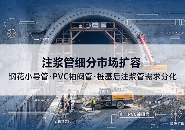 武邑注浆管细分市场扩容，隧道钢花小导管、PVC 袖阀管、桩基后注浆管需求分化